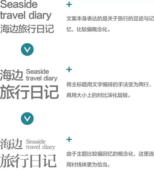 旅游項(xiàng)目設(shè)計(jì)思路與開發(fā)策劃咨詢