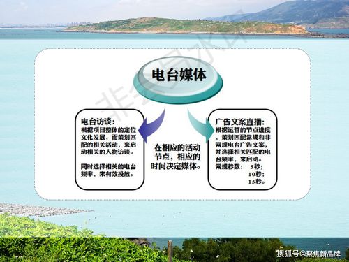 福建東庠島文旅開發(fā)概念規(guī)劃與策劃案例——徐曄先生項(xiàng)目實(shí)踐解析