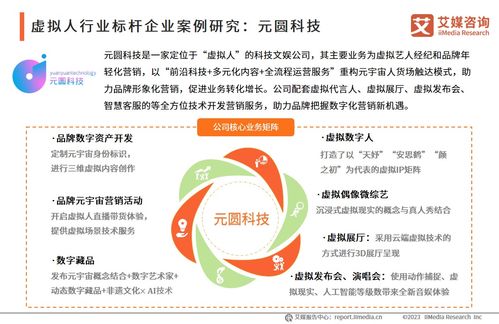 虛擬偶像賦能文旅新場景 基于《艾媒咨詢2023年中國虛擬偶像產業發展研究報告》的旅游開發項目策劃前瞻